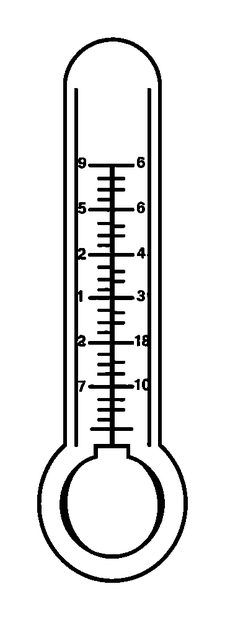 Thermometer Scale colouring page — free printable for kids